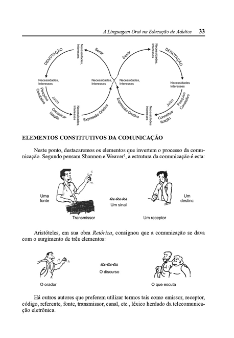 A Linguagem Oral na Educação de Adultos