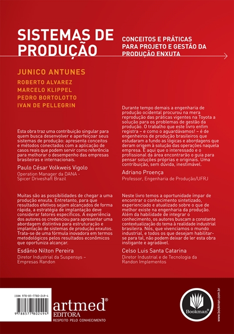 Sistemas de Produção