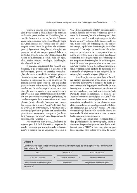 Classificação Internacional para a Prática de Enfermagem CIPE®