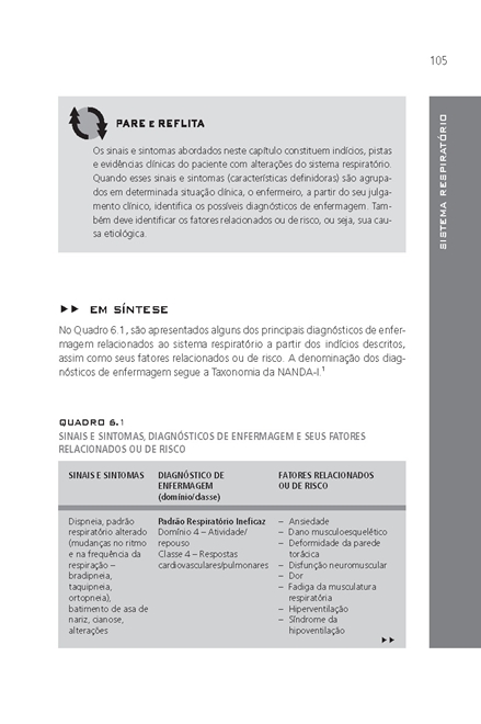 Diagnósticos de Enfermagem com Base em Sinais e Sintomas