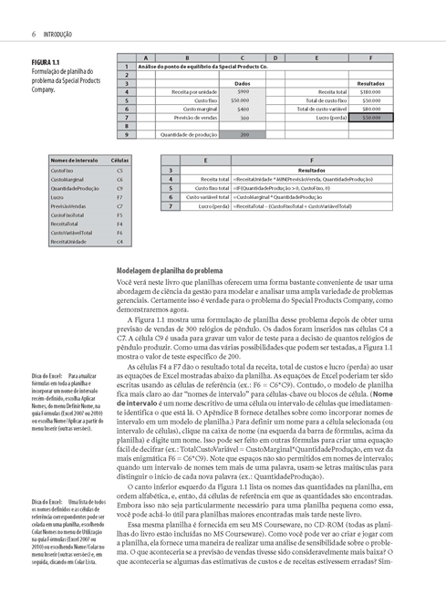 Introdução à Ciência da Gestão