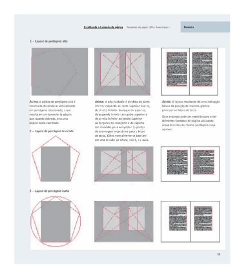 Fundamentos de Design Criativo