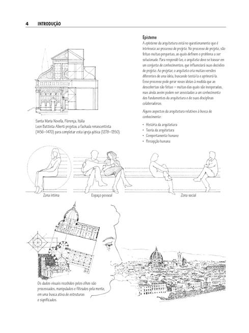 Introdução à Arquitetura