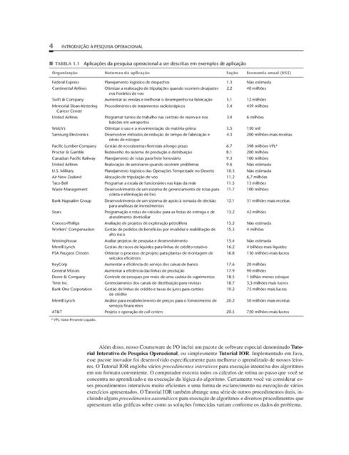 Introdução à Pesquisa Operacional