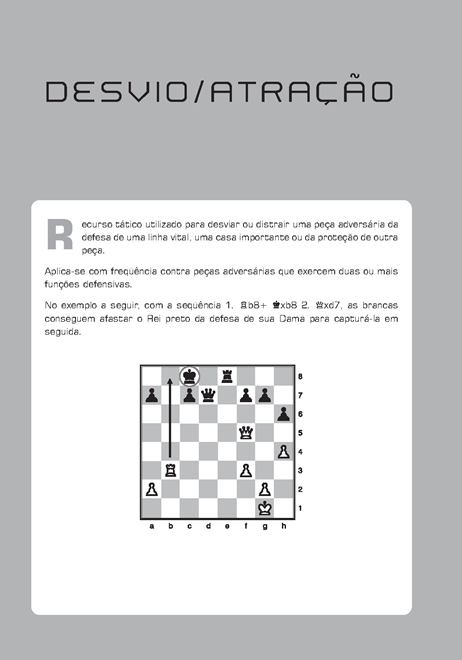 Matrizes Táticas