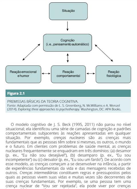 Inovações em Terapia Cognitivo-Comportamental