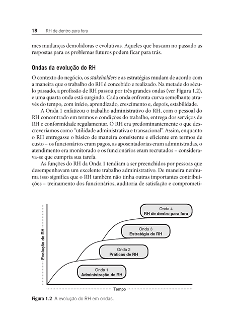 RH de Dentro para Fora