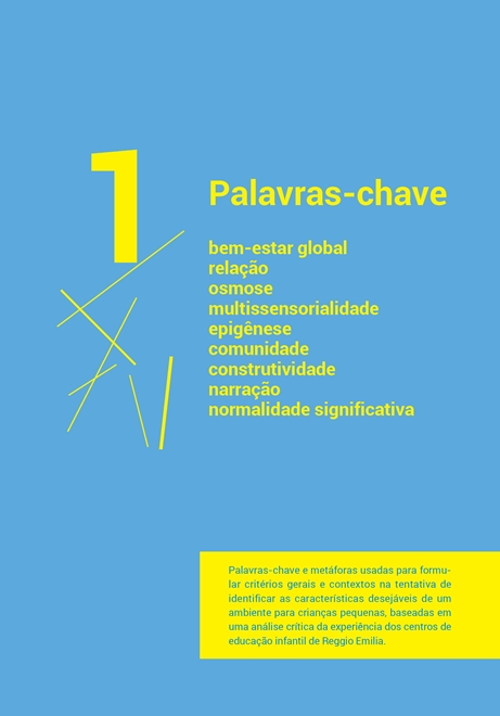 Crianças, Espaços, Relações