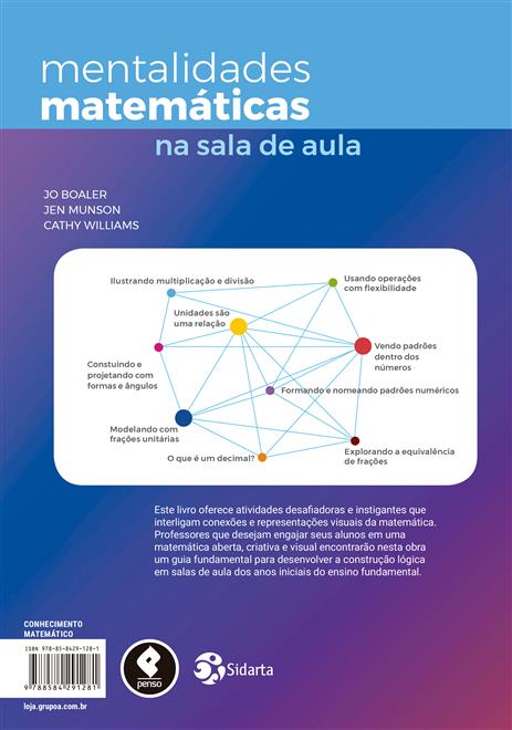 Mentalidades Matemáticas na Sala de Aula