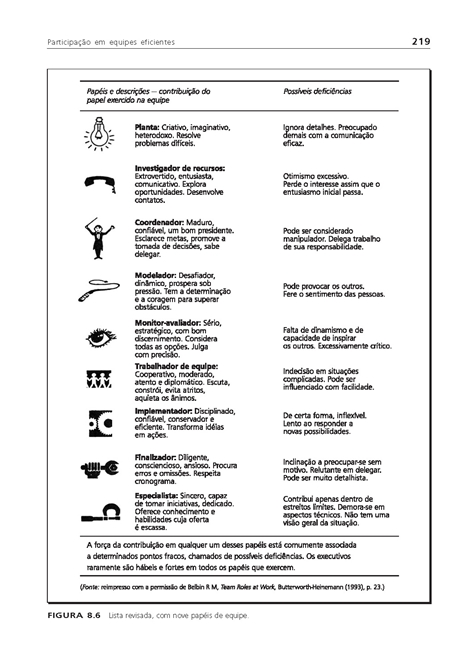 Gestão da Hospitalidade e Comportamento Organizacional