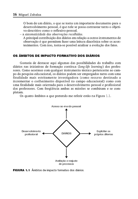 Diários de Aula