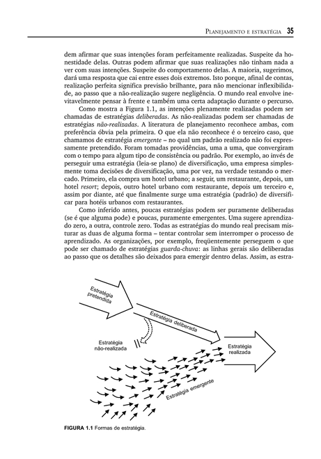 Ascensão e Queda do Planejamento Estratégico