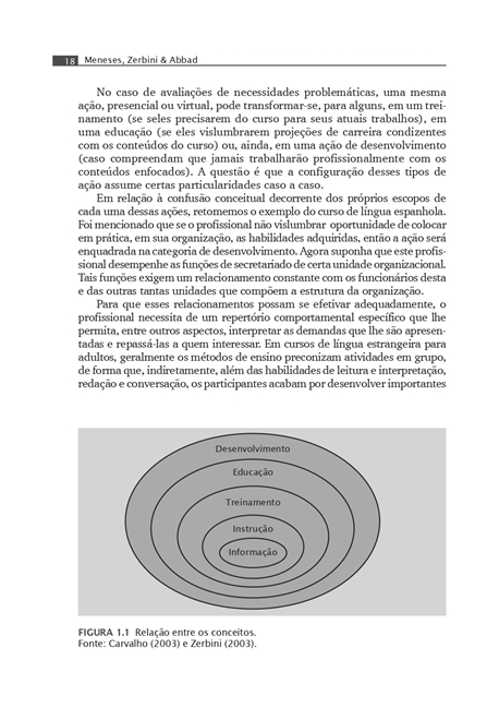 Manual de Treinamento Organizacional