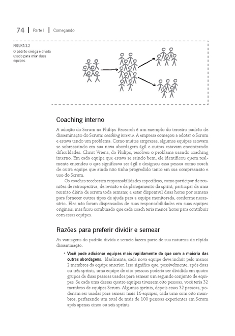 Desenvolvimento de Software com Scrum