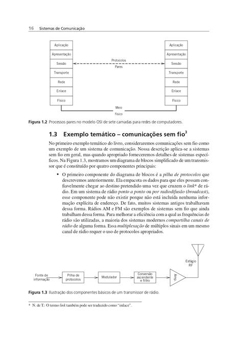 Sistemas de Comunicação