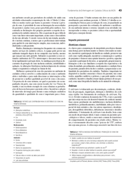 Fundamentos de Enfermagem em Cuidados Críticos da AACN