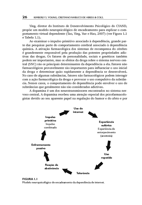 Dependência de Internet