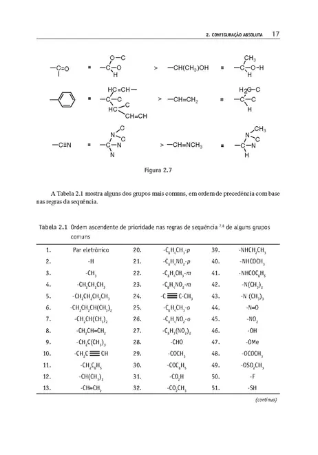 Introdução à Estereoquímica e à Análise Conformacional