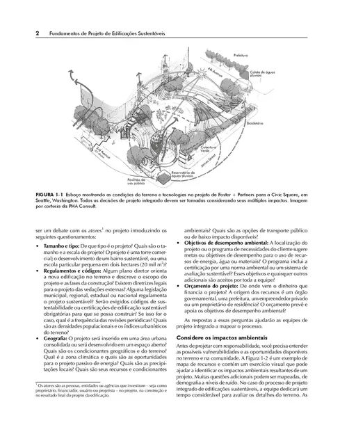 Fundamentos de Projeto de Edificações Sustentáveis