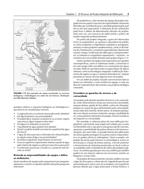 Fundamentos de Projeto de Edificações Sustentáveis