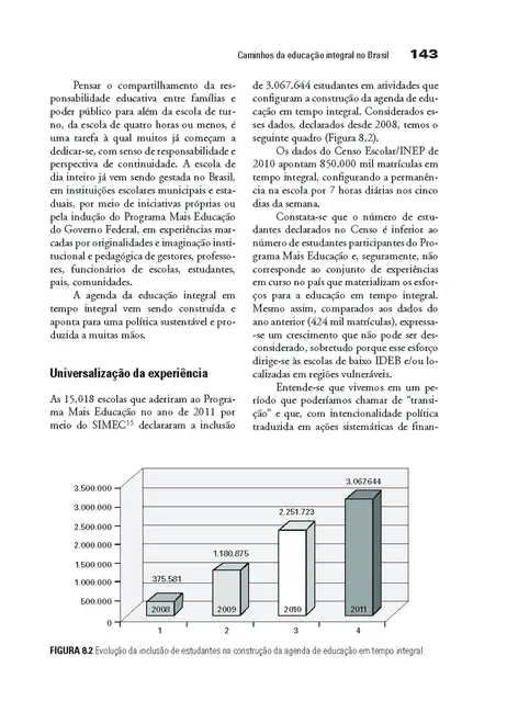 Caminhos da Educação Integral no Brasil