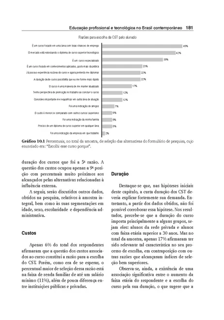 Educação Profissional e Tecnológica no Brasil Contemporâneo