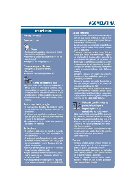 Fundamentos de Psicofarmacologia de Stahl
