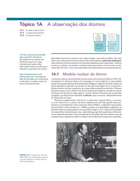 Princípios de Química
