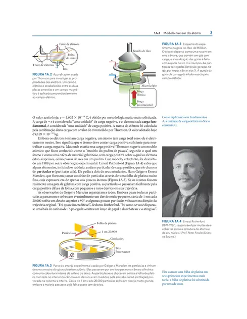 Princípios de Química