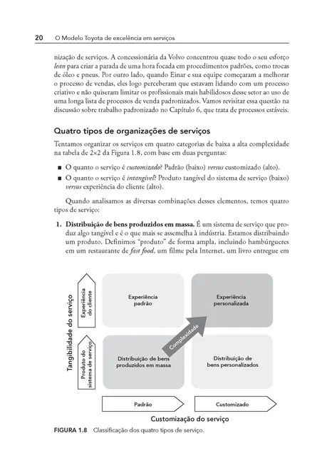 O Modelo Toyota de Excelência em Serviços