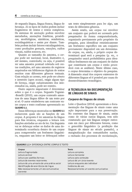 Língua Brasileira de Sinais e Tecnologias Digitais