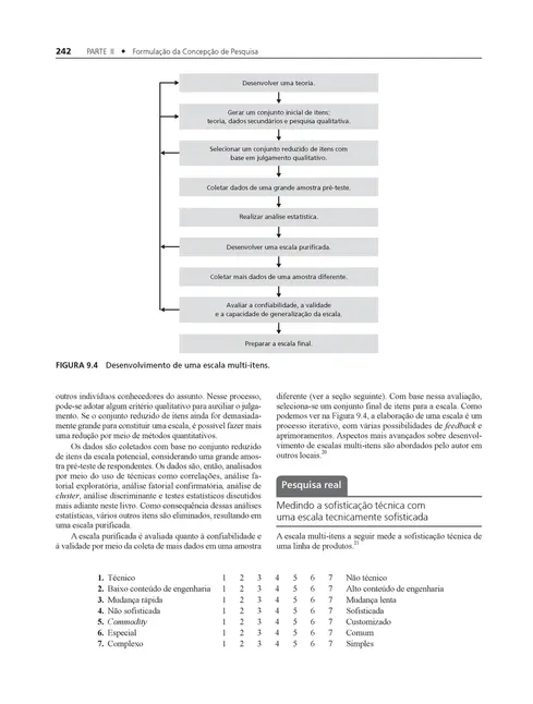 Pesquisa de Marketing
