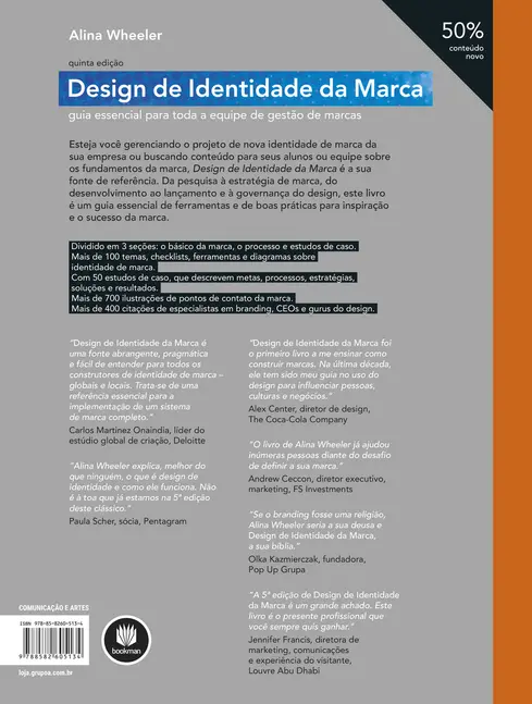 Design de Identidade da Marca