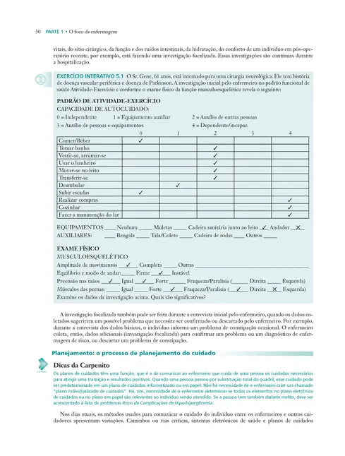 Diagnósticos de Enfermagem