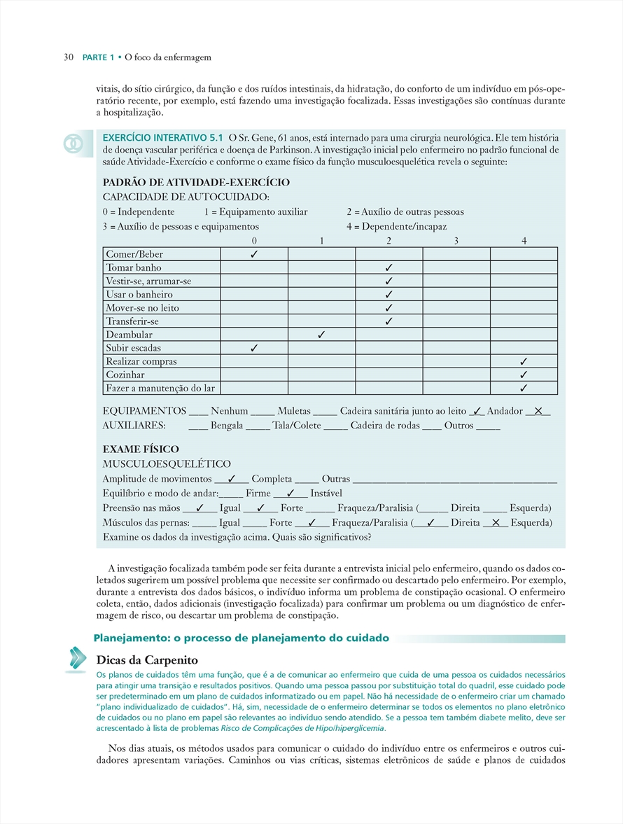 Diagnósticos De Enfermagem