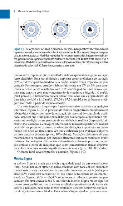 Manual de Exames Diagnósticos
