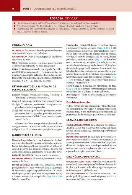 Dermatologia de Fitzpatrick