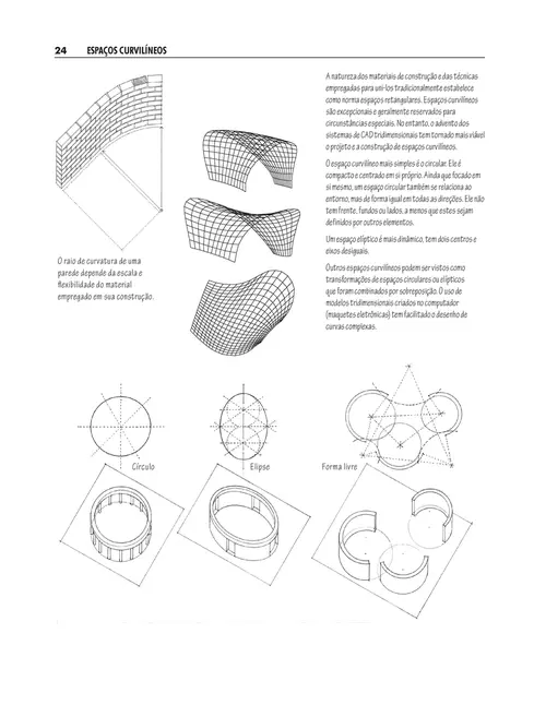 Arquitetura de Interiores Ilustrada