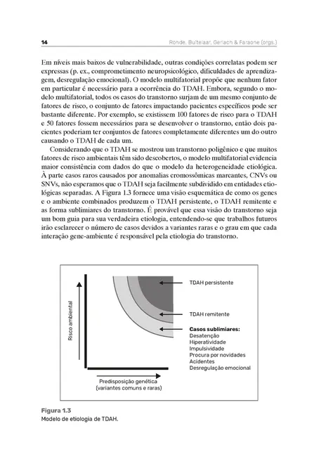 Guia para Compreensão e Manejo do TDAH da World Federation of ADHD