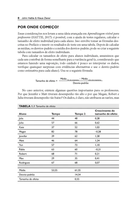 10 Princípios para a Aprendizagem Visível