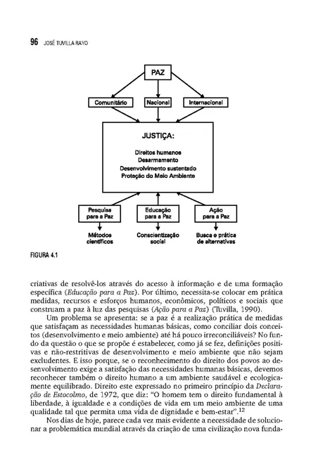 Educação em Direitos Humanos