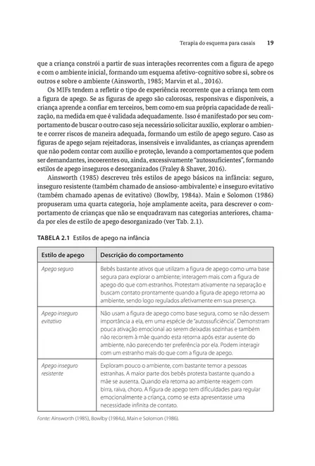 Terapia do Esquema para Casais