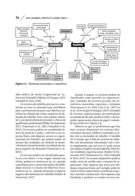 Avaliação Psicológica no Contexto Organizacional e do Trabalho