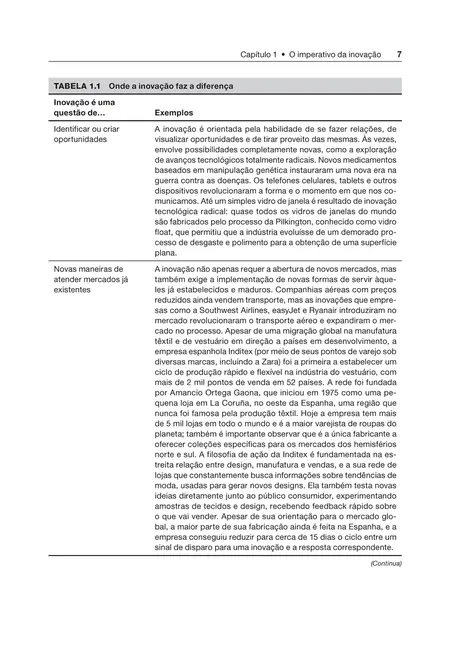 Inovação e empreendedorismo