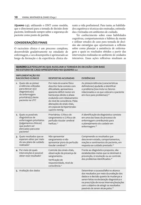 Enfermagem em Terapia Intensiva