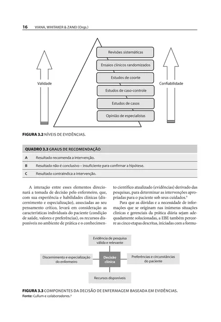 Enfermagem em Terapia Intensiva