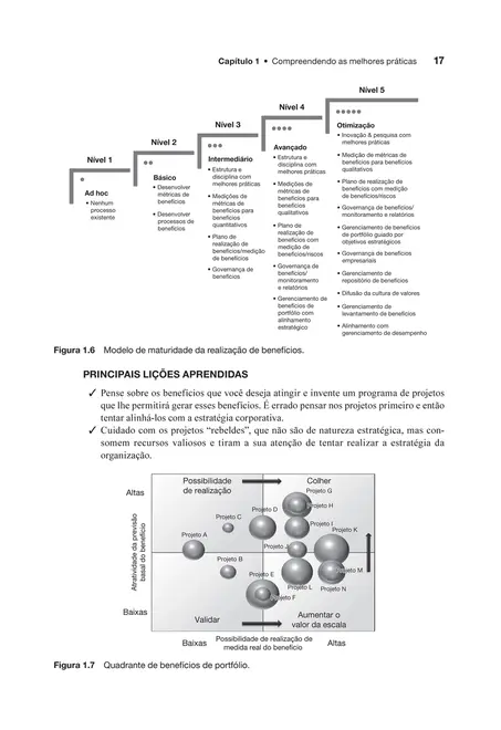 Gestão de Projetos