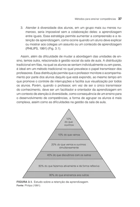 Métodos para Ensinar Competências