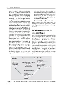 Projeto de Pesquisa