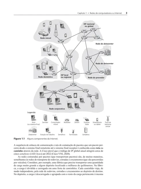 Redes de computadores e a Internet